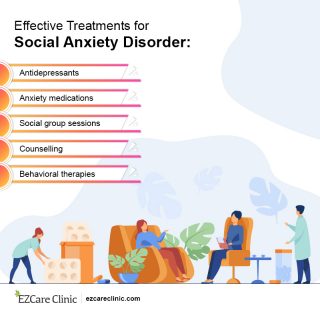 Social anxiety disorder treatments