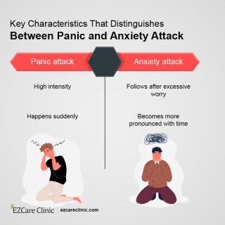 Panic attack vs anxiety attack