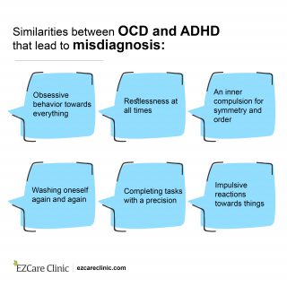OCD and ADHD Symptoms