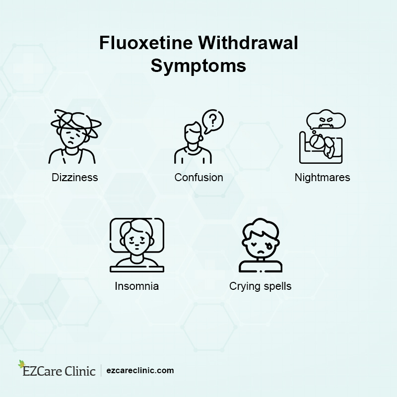 Fluoxetine for Anxiety: Withdrawal Symptoms