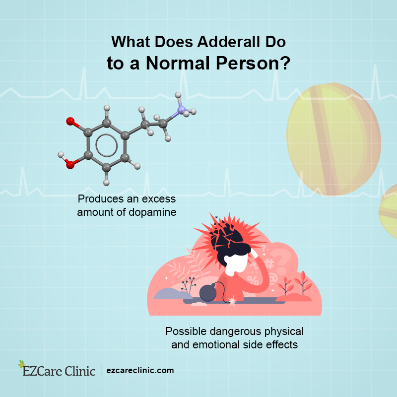 Does Adderall effect a normal person? Adderall and Normal Person