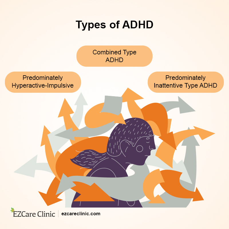 how to focus with ADHD