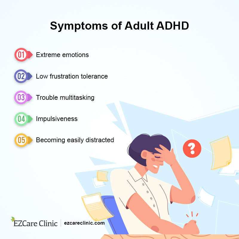 ADHD Symptoms