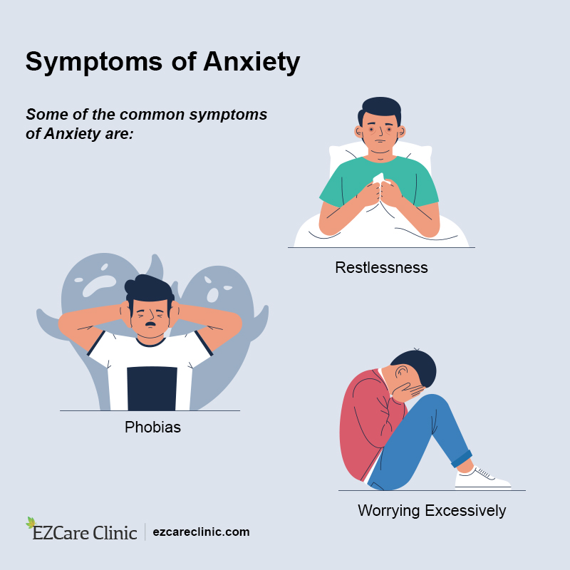 nursing care plan for anxiety