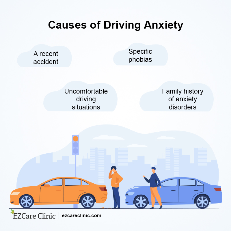 Driving Anxiety Causes