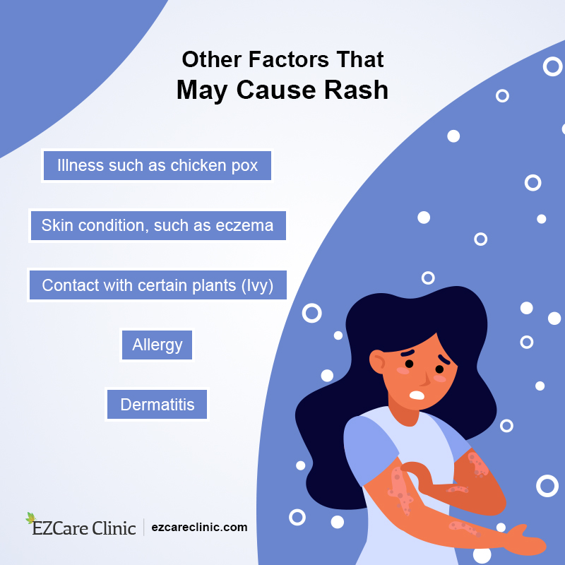 Anxiety Rash Types