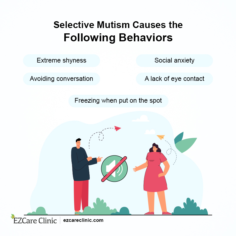 Selective Mutism in Adults and How to Deal With It Selective Mutism Behaviors