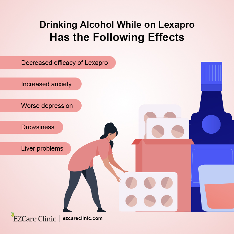 Lexapro and Alcohol Interaction-What You Need to Know Lexapro and Alcohol Interaction