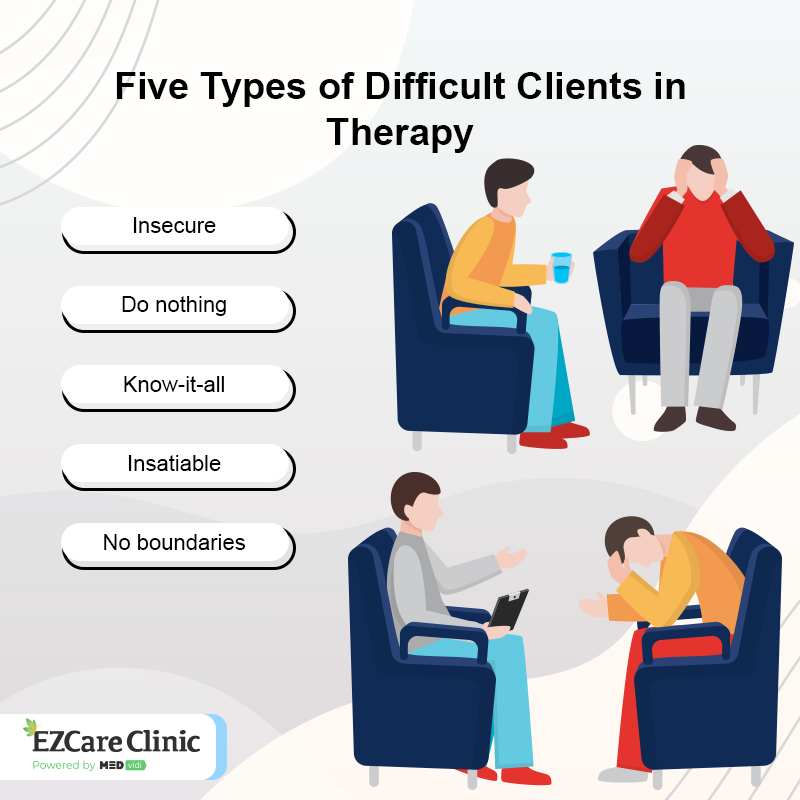 How to Deal With 7 Types of Difficult Clients in Therapy? Types of Difficult Clients