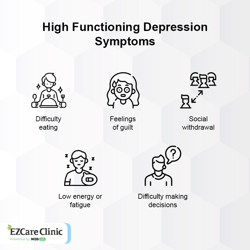 What Is High Functioning Depression? Symptoms and Treatment Symptoms of High Functioning Depression