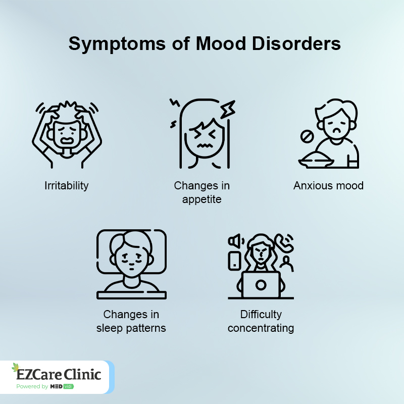 Is Anxiety A Mood Disorder Or Thought Disorder? Symptoms of Mood Disorders