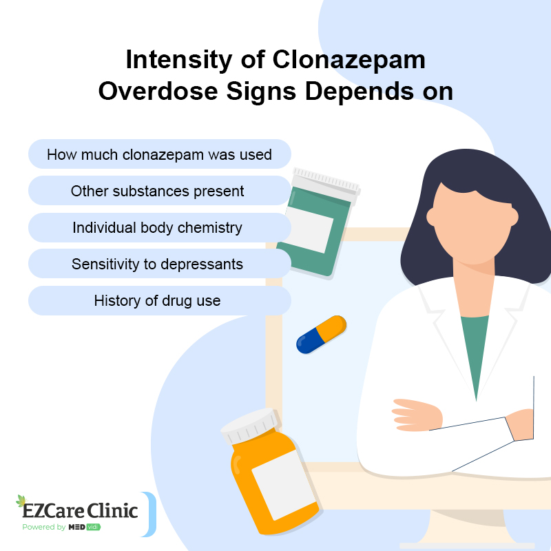 Clonazepam Overdose: Symptoms, Prevention, and Treatment Clonazepam Overdose Signs