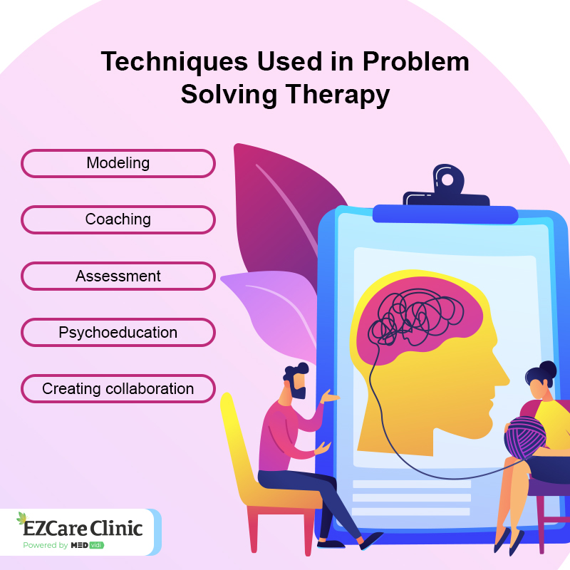 What Conditions Does Problem Solving Therapy Treat? problem solving therapy techniques