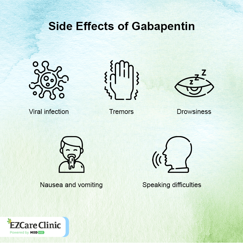 What Do You Need to Know About Gabapentin for Sleep? Gabapentin for Sleep Side Effects