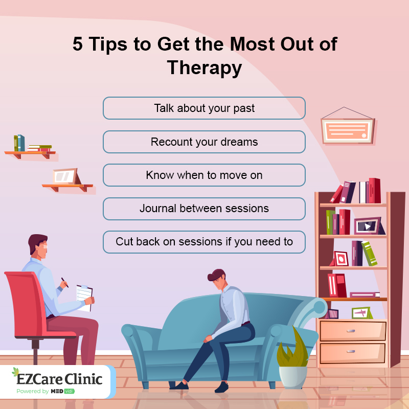 What to Talk About in Therapy Session? 7 Essential Things! Mental Health Therapy