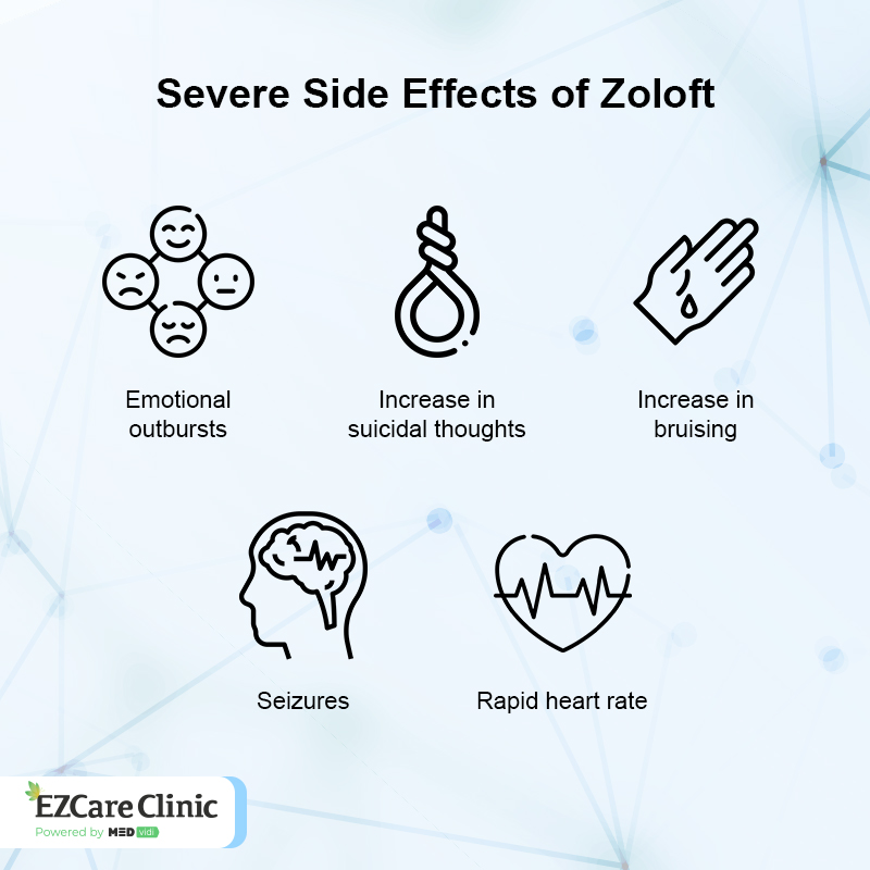 What Does Zoloft Do to the Brain? An Overview what does zoloft do to the brain? Side Effects