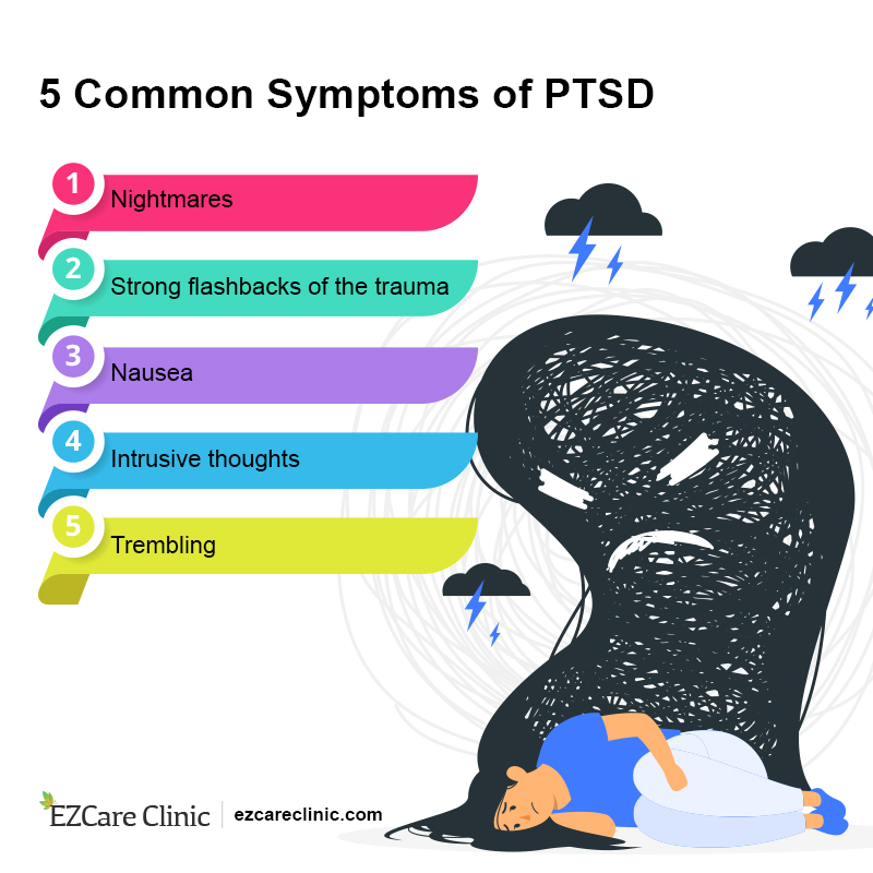 ptsd disability