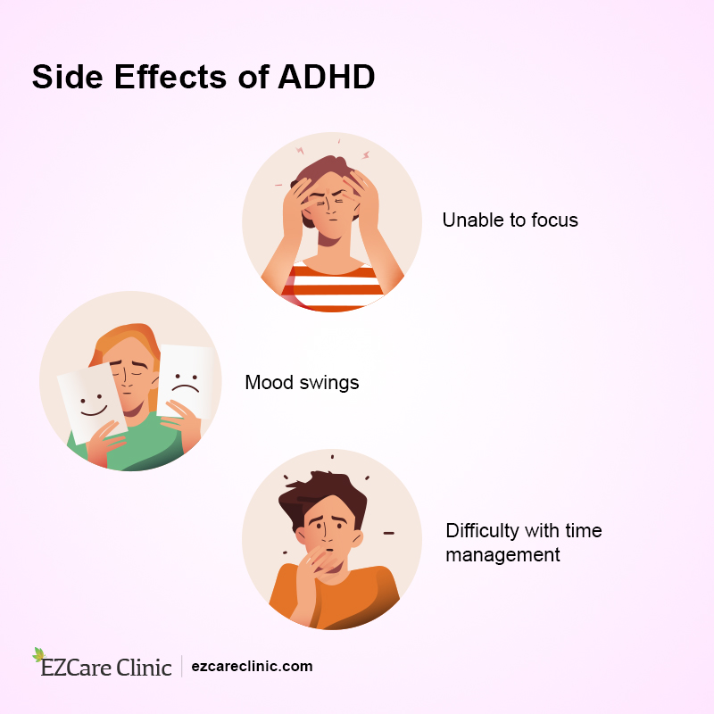 ADHD for Adults