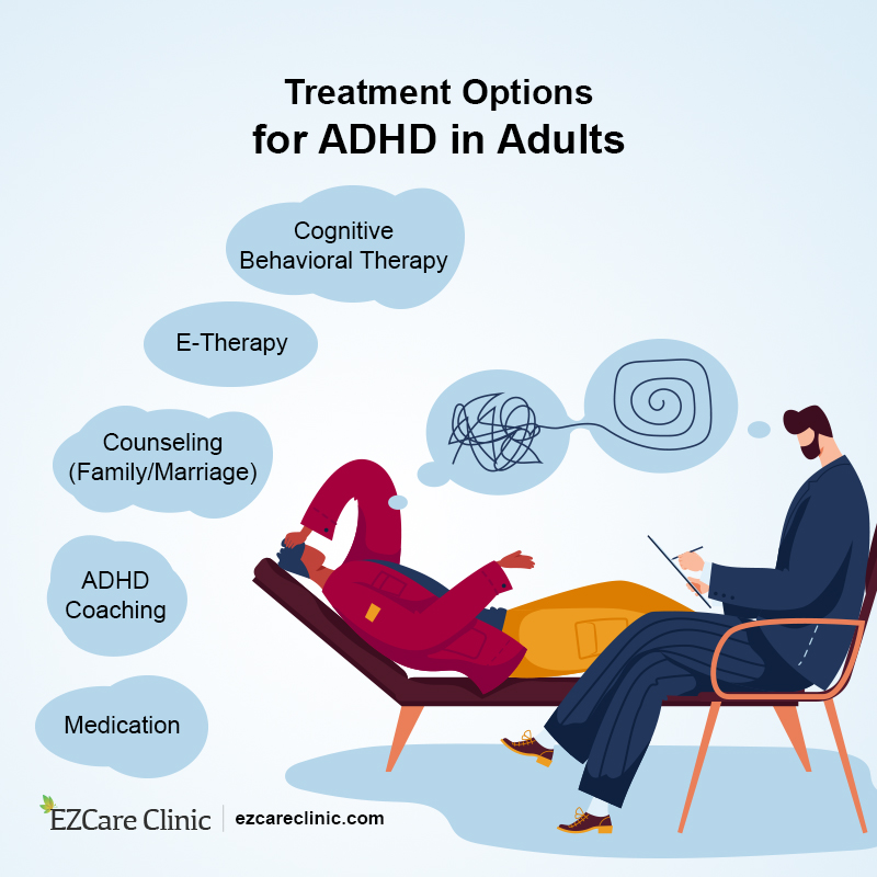 How to Treat ADHD in Adults?