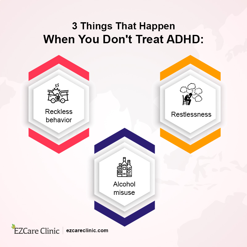 Untreated ADHD