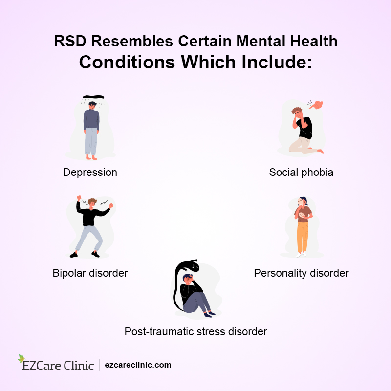 Rejection Sensitive Dysphoria