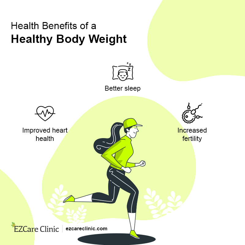 weight loss and dieting