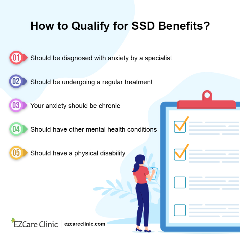 Disability for Anxiety