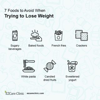 weight loss methods to avoid