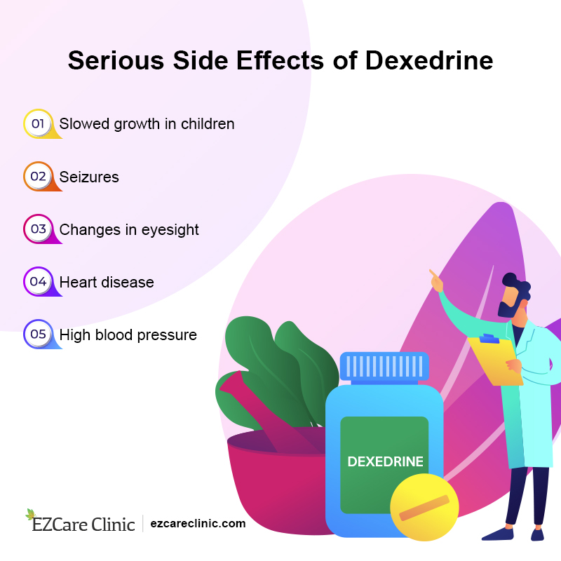 side effects of dexedrine