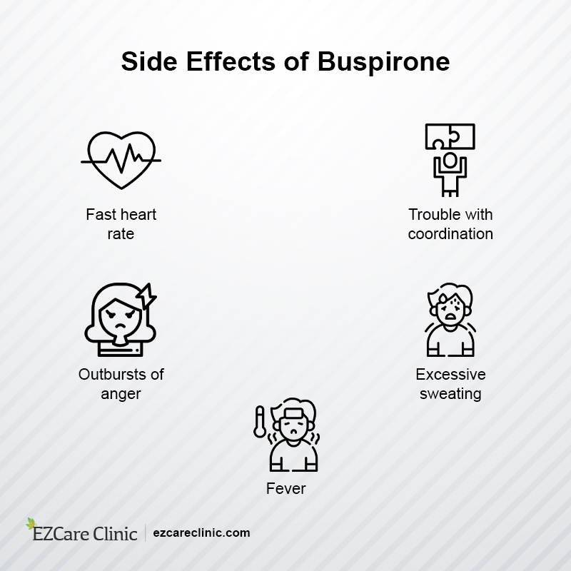 Buspirone side effects