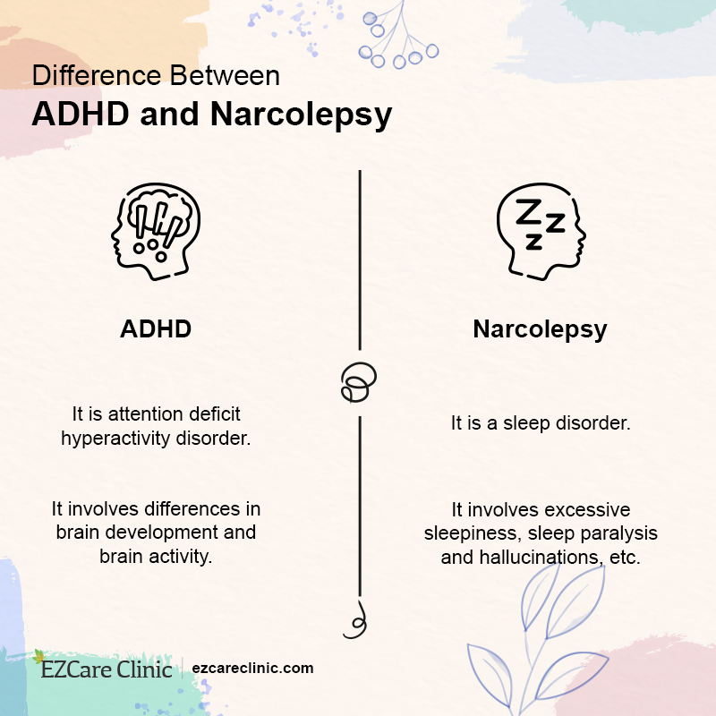 ADHD vs Narcolepsy
