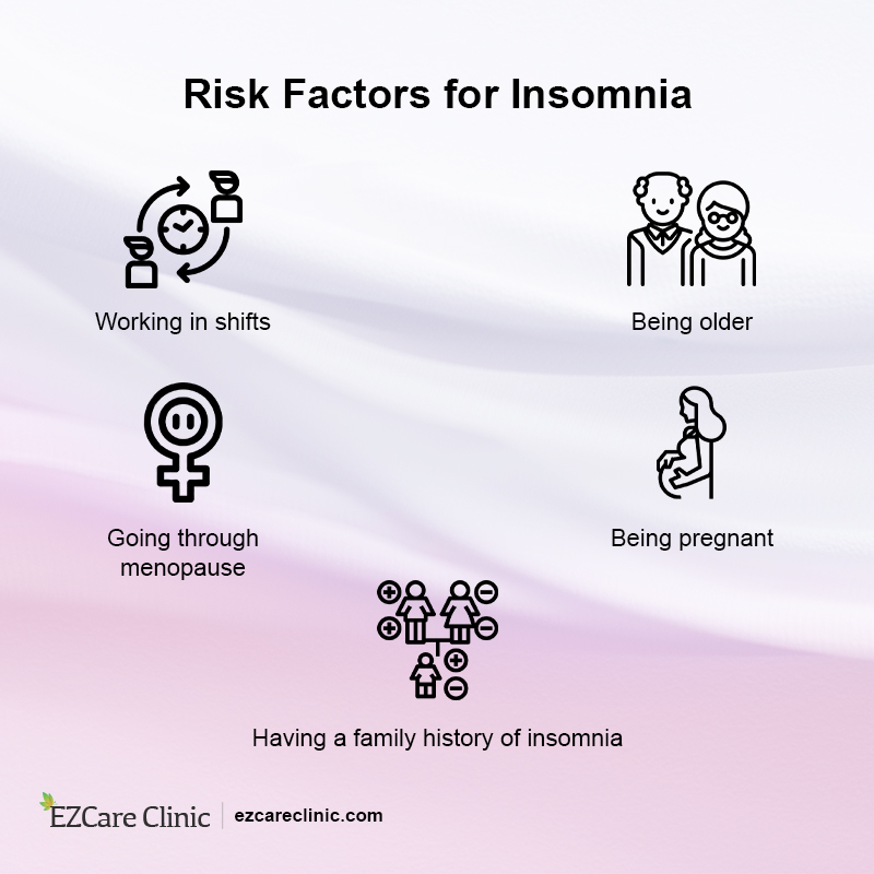 Risk Factors of Insomnia