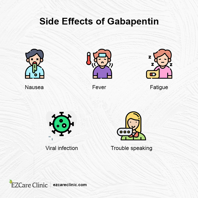 Gabapentin Side Effects