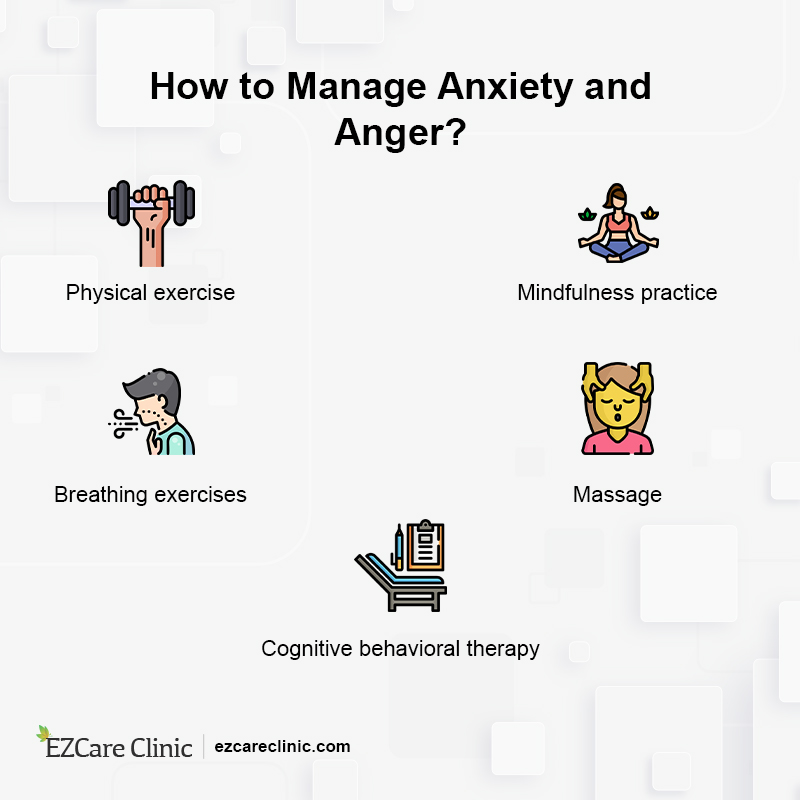 Anxiety and Anger Management
