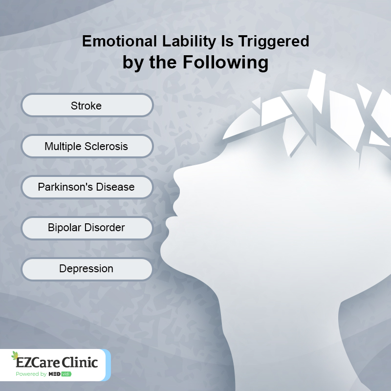 What Is Emotional Lability and How Is It Treated? Emotional Lability