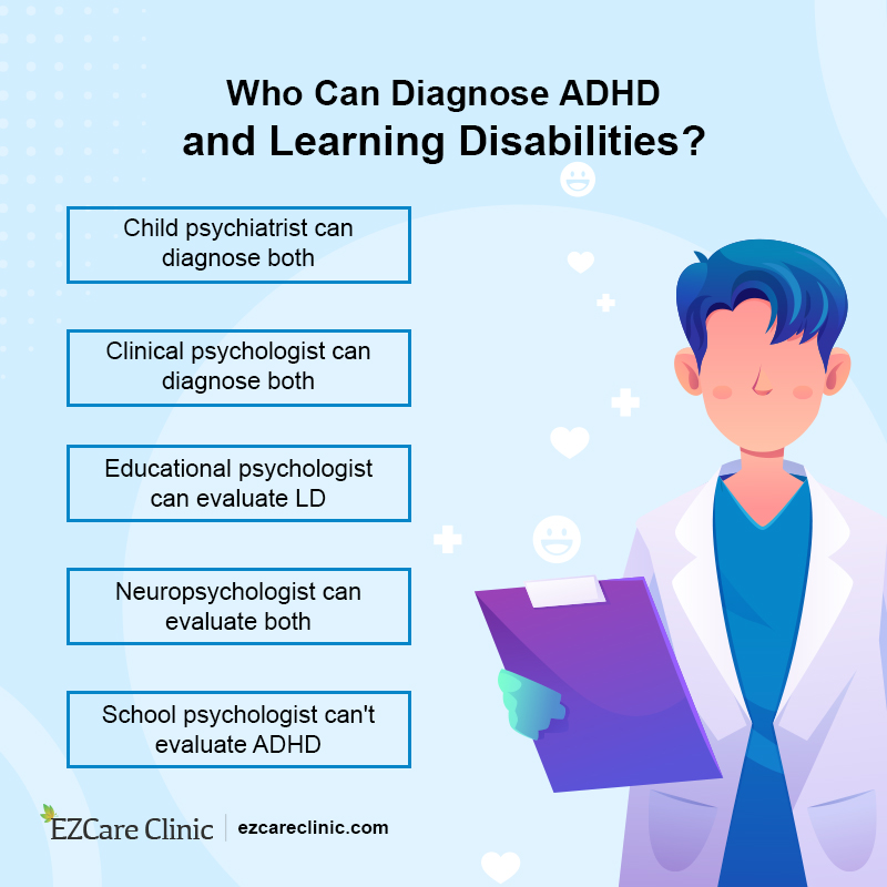 ADHD Diagnosis
