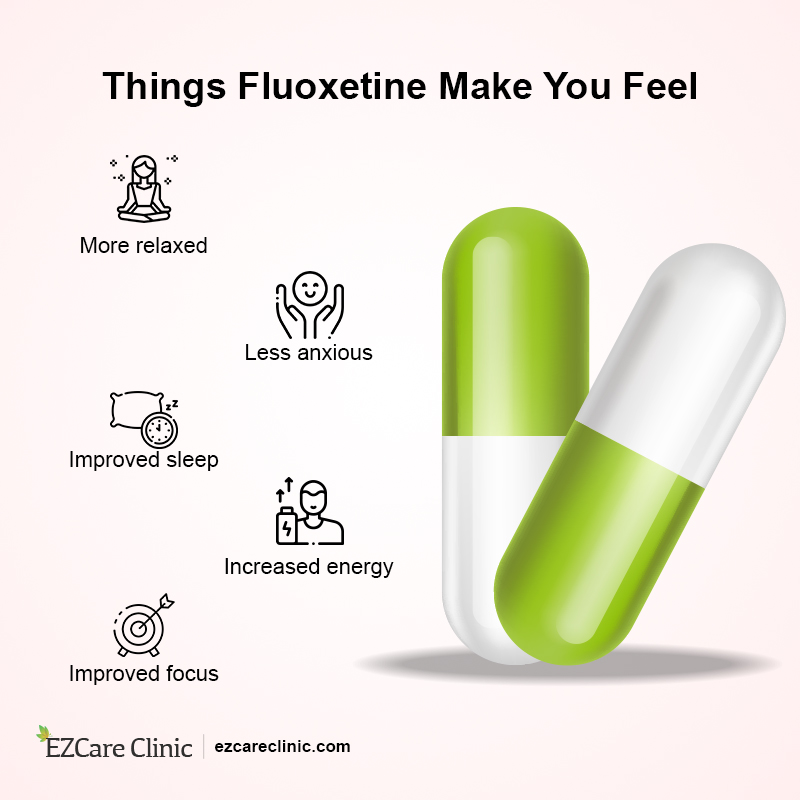 Fluoxetine for Anxiety