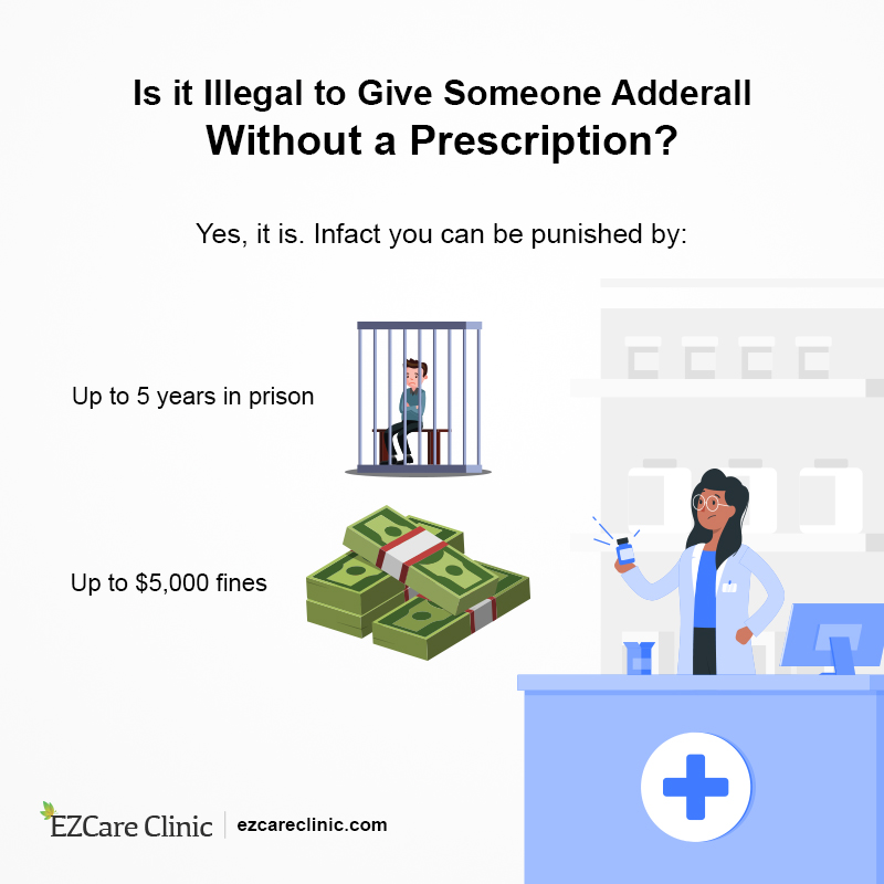 Is it illegal to give adderall to someone without a prescription in the US? Adderall prescription