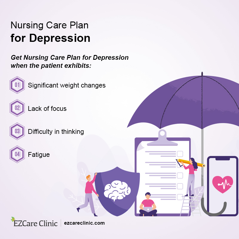 nursing care plan for Anxiety