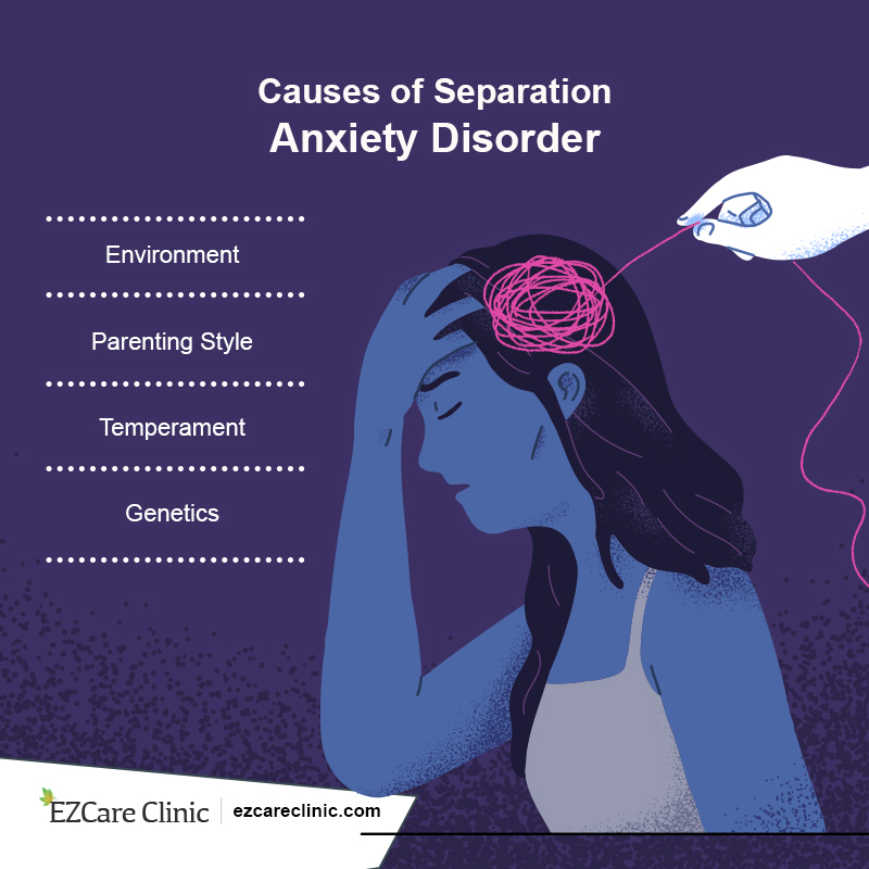 Separation Anxiety Disorder