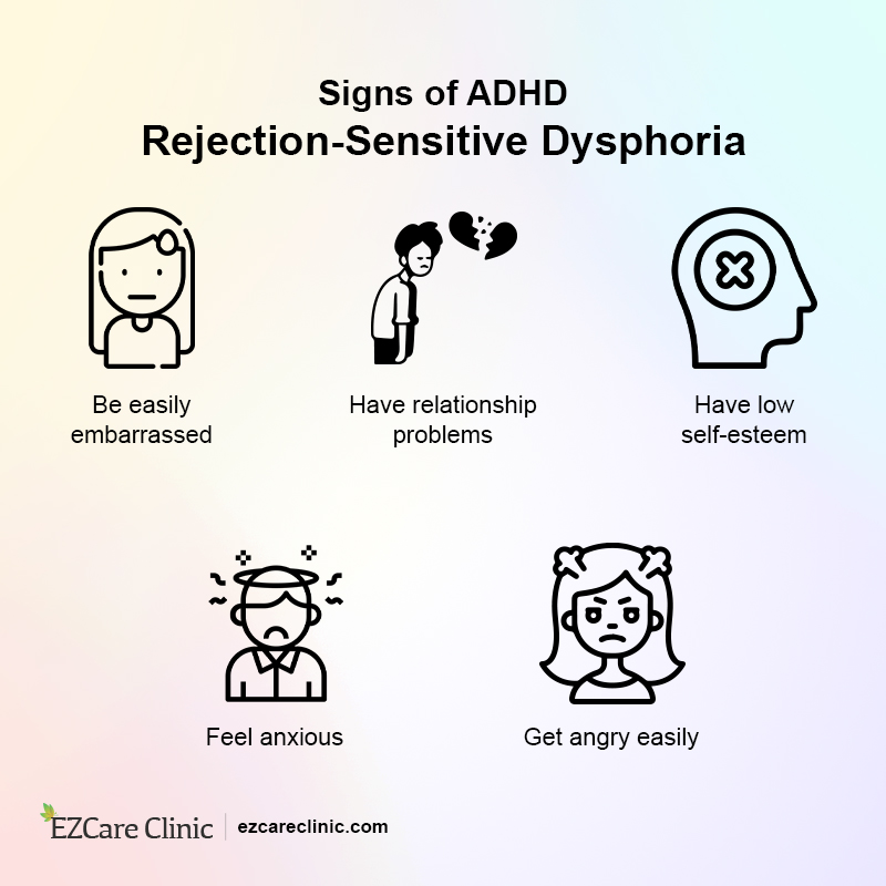 ADHD Rejection-sensitive Dysphoria Signs