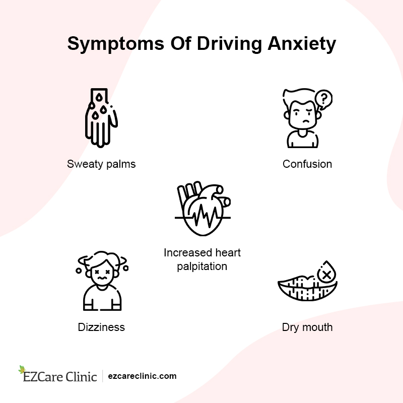 Driving Anxiety Symptoms