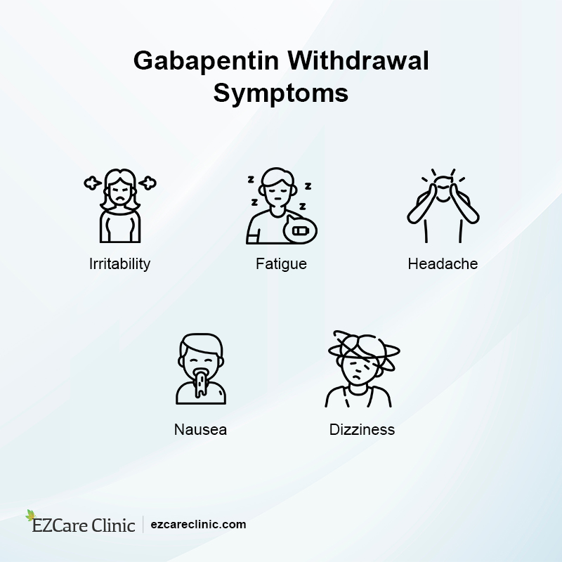 The Abuse Potential of Gabapentin: Is It a Controlled Drug? Gabapentin Withdrawal Symptoms
