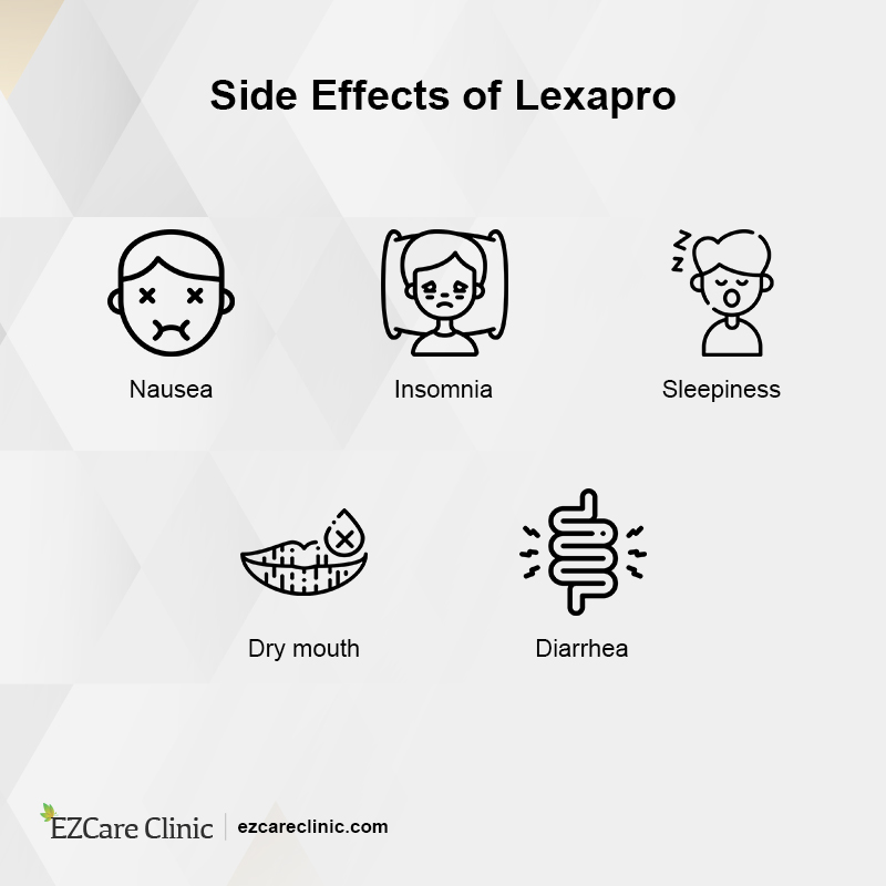 Lexapro and Alcohol Interaction-What You Need to Know Lexapro and Alcohol Interaction