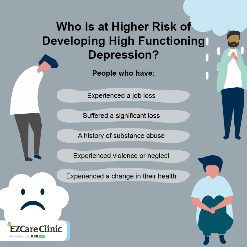 What Is High Functioning Depression? Symptoms and Treatment Who is at the risk of high functioning depression