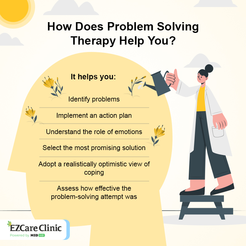 What Conditions Does Problem Solving Therapy Treat? Problem Solving Therapy Benefits