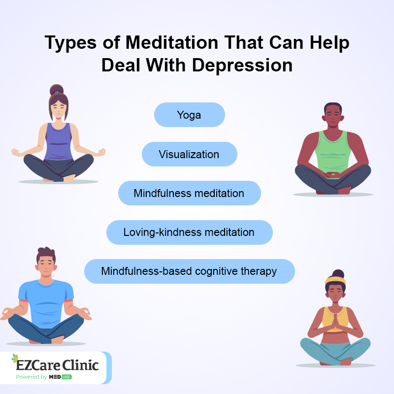 Beginner’s Meditation for Depression – All You Need to Know meditation for depression Types