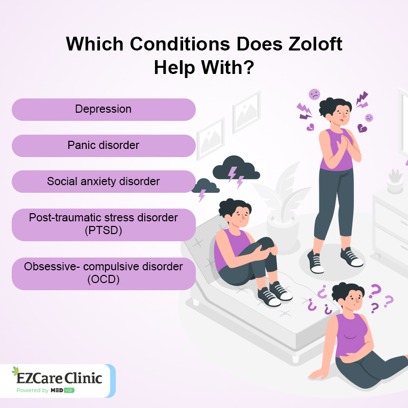 What Does Zoloft Do to the Brain? An Overview Uses of Zoloft