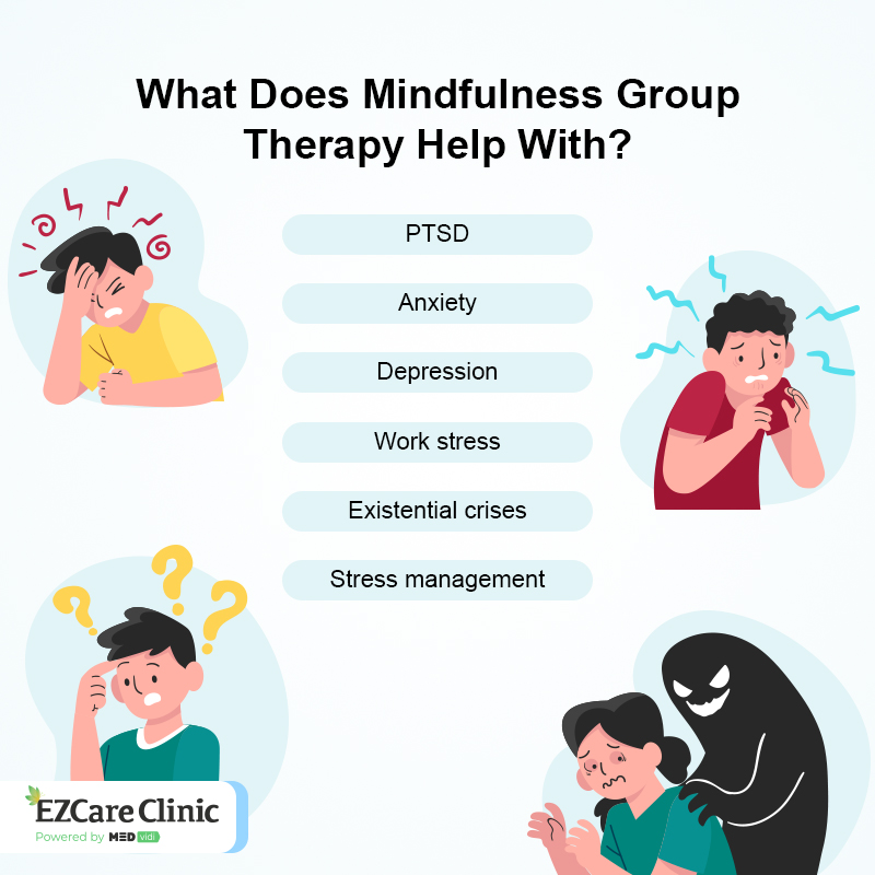 What Is Mindfulness Group Therapy? Techniques and Limitations Mindfulness Group Therapy Uses
