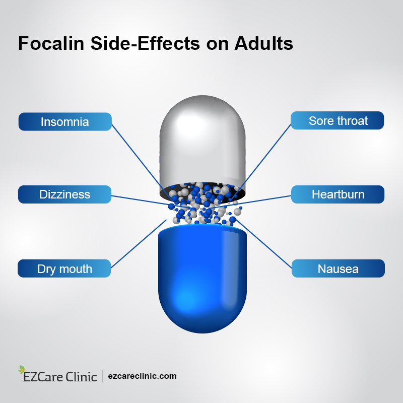 focalin side effects